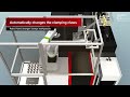 Automated Cylindrical CNC Grinding - New JTEKT G1 Series