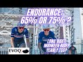 Endurance Cycling: 65% or 75% FTP? Does The Fatigue Matter? Long Ride vs. Short Ride? Yearly TSS?