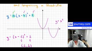 Grade 10 Math - Translating, Reflecting, Stretching, and Compressing a Quadratic