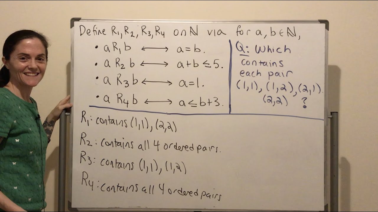 Relations Part 1 Full Lecture Youtube