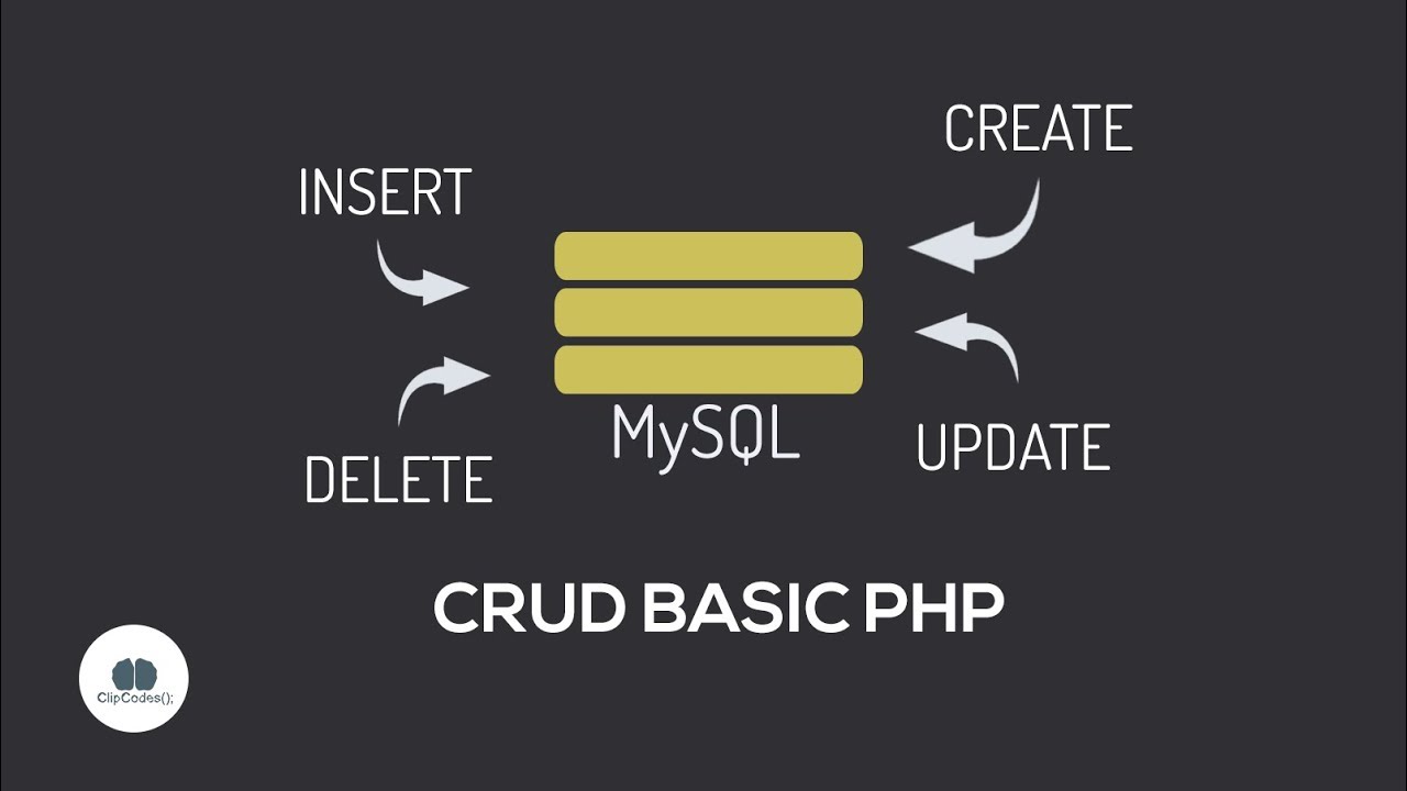 Insert or update. Insert MYSQL. Условия для Insert delete и update. Сертификат Skillfactory php MYSQL. Create read.