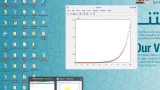 Gradient Function in MATLAB