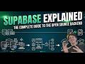 Supabase Explained: The Open-Source Backend You Need