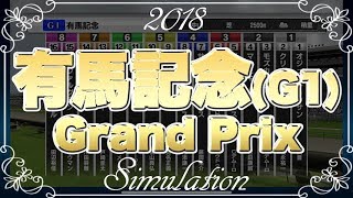 【有馬記念2018】シミュレーション動画で競馬予想！買い目で迷ったらココ☆高額、高配当、万馬券への章