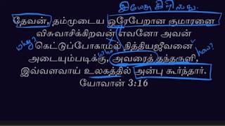 கடவுள் உலகை வெறுக்கிறாரா?