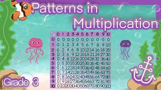 Patterns and Properties of Multiplication