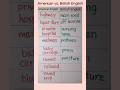 American English vs. British English #shorts