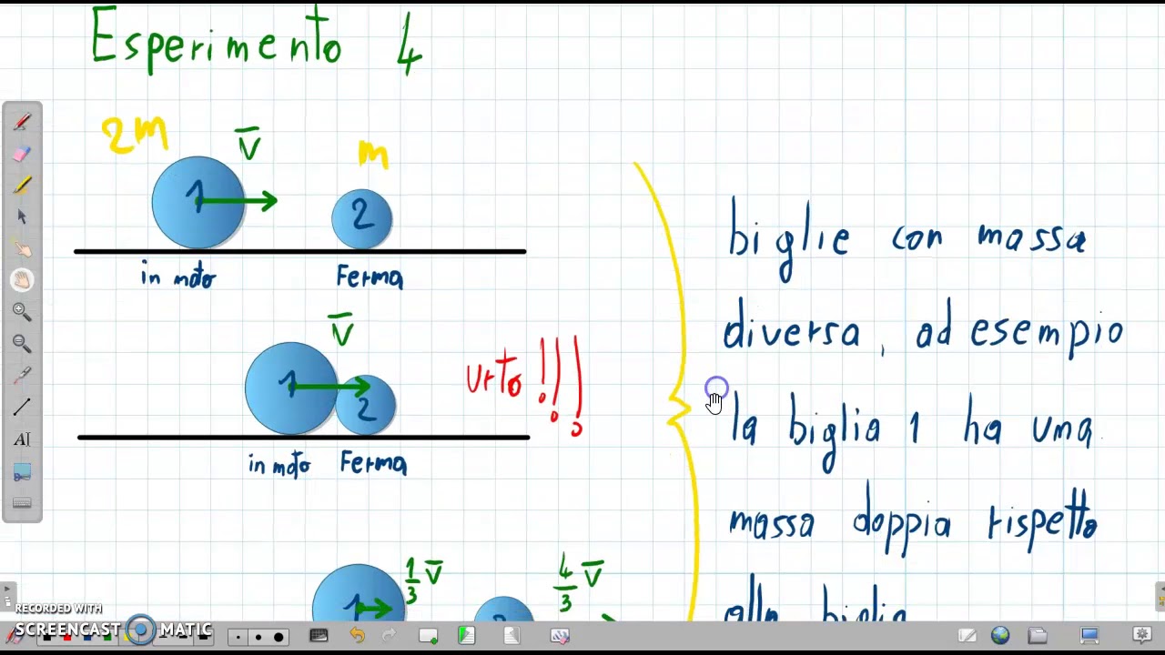 La Quantità Di Moto E La Sua Conservazione Parte 1 - YouTube