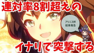 【ウマ娘】アリエス杯決勝の結果報告をしてしまった…