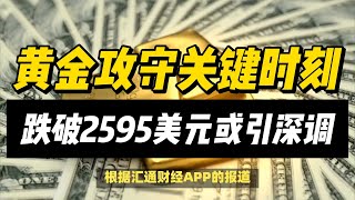 (03/01/2025)黄金攻守关键时刻：2665美元阻力在前，跌破2595美元或引深调| #黄金 #原油 #美元指数 #美元 #金价