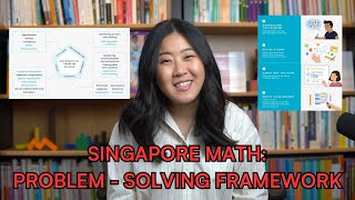 Singapore math methodology: problem-solving framework