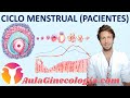 CICLO MENSTRUAL (PACIENTES): Cómo funciona el ciclo ovárico y la regla  - Ginecología y Obstetricia