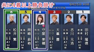 【SG福岡メモリアル】④守屋美穂⑥松井繁、共に4着以上の勝負掛け、果たして‥