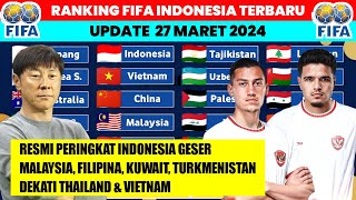 GESER MALAYSIA!! Inilah Ranking FIFA Timnas Indonesia Terbaru Setelah 2 Kali Menaklukkan Vietnam