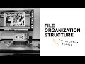 File Organization Structure for Creative Teams