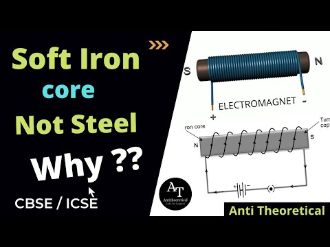 Why is steel unsuitable as the core of the electromagnetic?