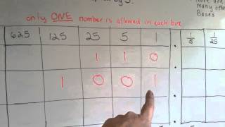 What are Base 5 Place Values