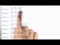 Testing - Design of Computer Programs