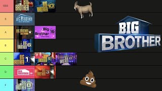 Big Brother Seasons Ranked (Tier List)