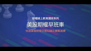 【美股期权早班车】《实战期权系列 》公开课（2022年3月15日）