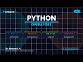 EP03|Python Operators Explained | Arithmetic, Comparison, Logical & Assignment | Intelevo EP03