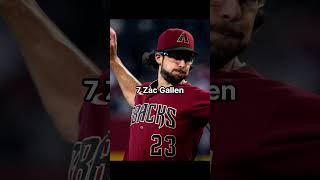 Top 10 Pitchers In Major League Baseball For The 2024 Season