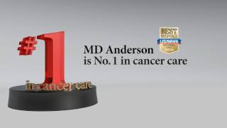 MD Anderson ranked No. 1 for cancer care in annual survey