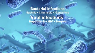 Mayo Clinic Minute - Reducing the risks of sexually transmitted infections