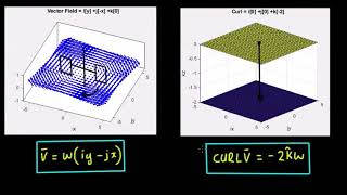Matlab Curl