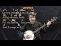 Love Me Tender (Elvis Presley) Banjo Cover Lesson in D with Chords/Lyrics