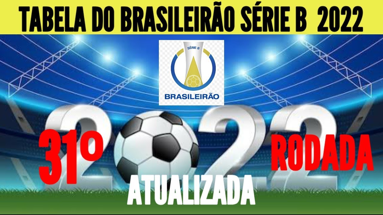 Tabela Série B Hoje Atualizada – Classificação Série B -Tabela Do ...