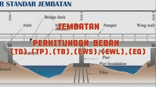 Perkitungan Beban Desain Jembatan ;  TD,TP,TB,EWS,EWL,EQ