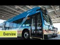 Overview | SCE Charge Ready Transport Program