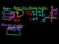 Monte Carlo Simulation for estimators: An Introduction