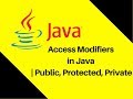 7.11 Access Modifiers in Java | Public, Protected, Private