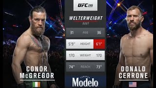 МАКГРЕГОР - СЕРРОНЕ/ ПОЛНЫЙ БОЙ/UFC 246