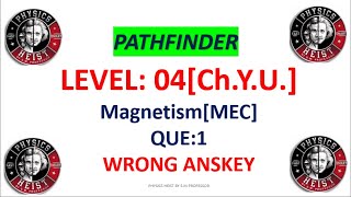 PF Challenge Your Understanding Que 1(Magnetic Effect of Current)