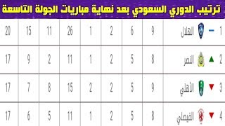 جدول ترتيب الدوري السعودي للمحترفين بعد نهاية الجولة التاسعة