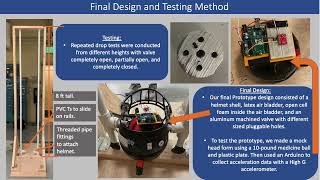 Chronic Traumatic Encephalopathy (CTE) Limiting Sports Helmet ​--- PSU FA22 Capstone Project