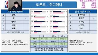 12월4일🏀NBA컵 최종전 경우의수 총정리! ⚽해축 2경기#스포츠분석#스포츠토토#NBA분석#토토분석#해외축구분석#축구분석#A매치분석#느바분석#프로토분석#토토픽#농구분석#MLB분석