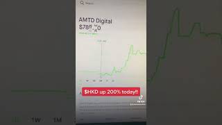 AMTD stock is up 200% today! $HKD 😱 #hkd #amtd #amtdstock