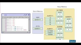 05 Java Building Blocks