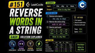 LeetCode #151 Reverse Words in a String | Easy Solution Explained (C++)