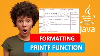 JAVA FORMATTING|JAVA PRINTF FUNCTION|JAVA PROGRAMMING TUTORIAL 13