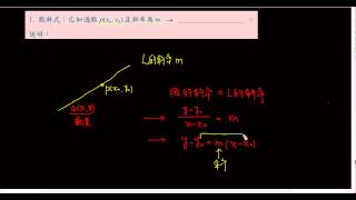 2-1-09 直線方程式(點斜式、一般式)