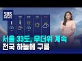 [날씨] 서울 33도, '광복절' 무더위 계속…전국 하늘에 구름 / SBS