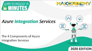 Azure Integration Services (2020) | Learn Technology in 5 Minutes