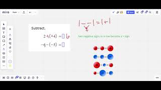 Integer subtraction Problem type 2