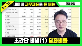 재무제표를 잘 보면 돈을 벌 수 있다 - (1)당좌비율 (feat. 에코프로, 펌텍코리아, 삼성전자) | 인포마켓 강용운 대표