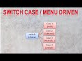 Switch case in java |calculator program by switch case| menu driven program with example|user choice